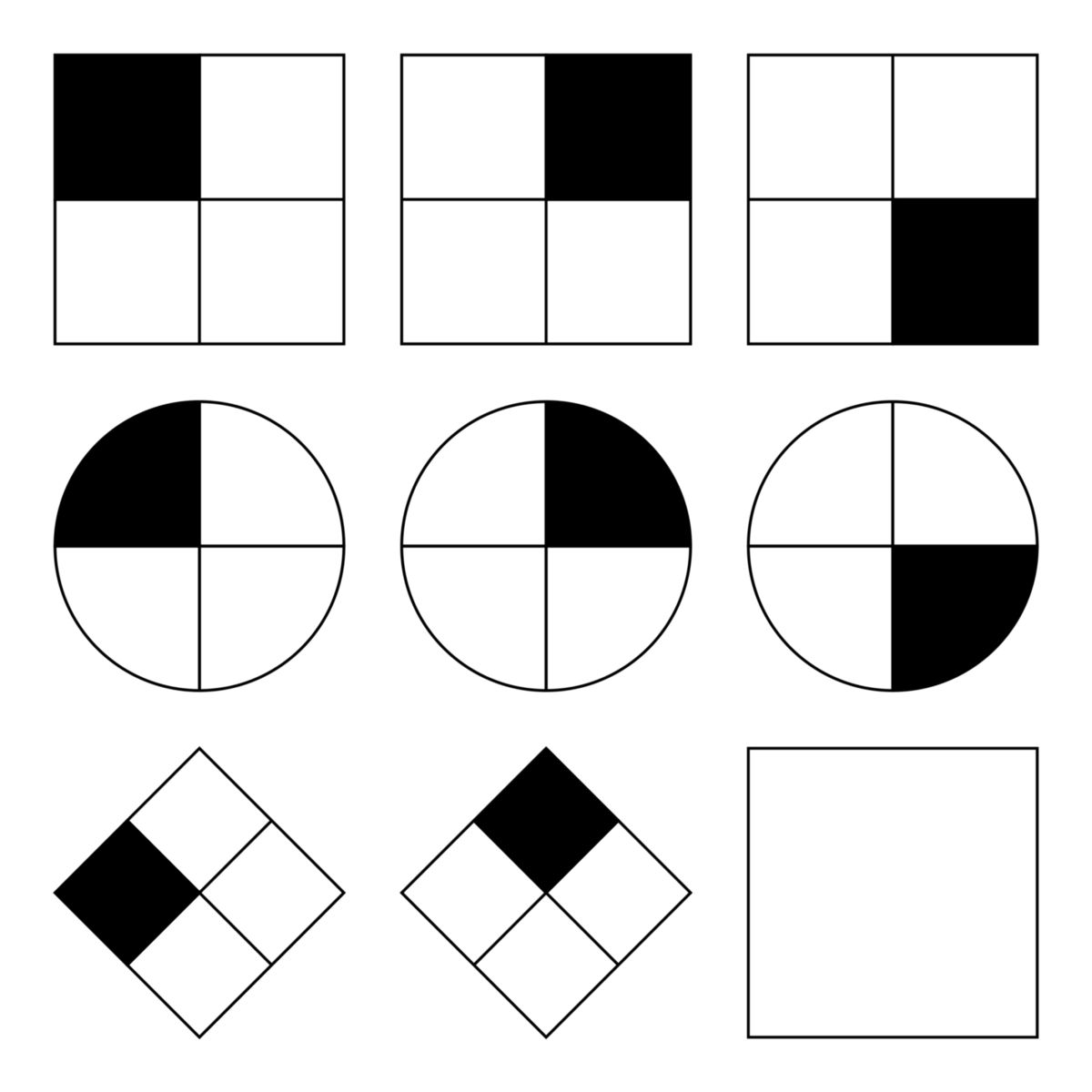 An IQ test item in the style of a Raven’s Progressive Matrices test. Given eight patterns, the subject must identify the missing ninth pattern. [source: [Wikipedia](https://en.wikipedia.org/wiki/Raven%27s_Progressive_Matrices)]