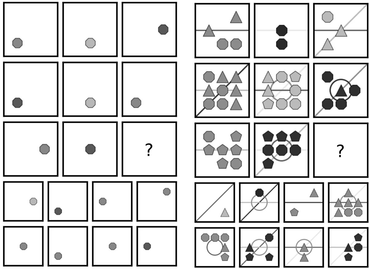 Distractions were added with varying shapes, line thickness, and colors. [source [paper](https://arxiv.org/abs/1807.04225)]